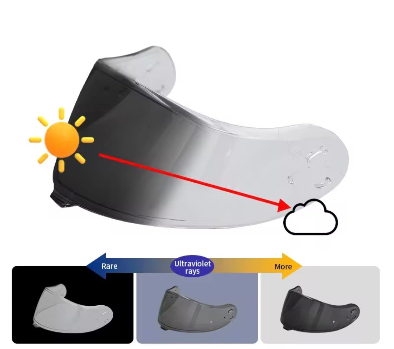 Viseira para SHOEI - NEOTEC 3